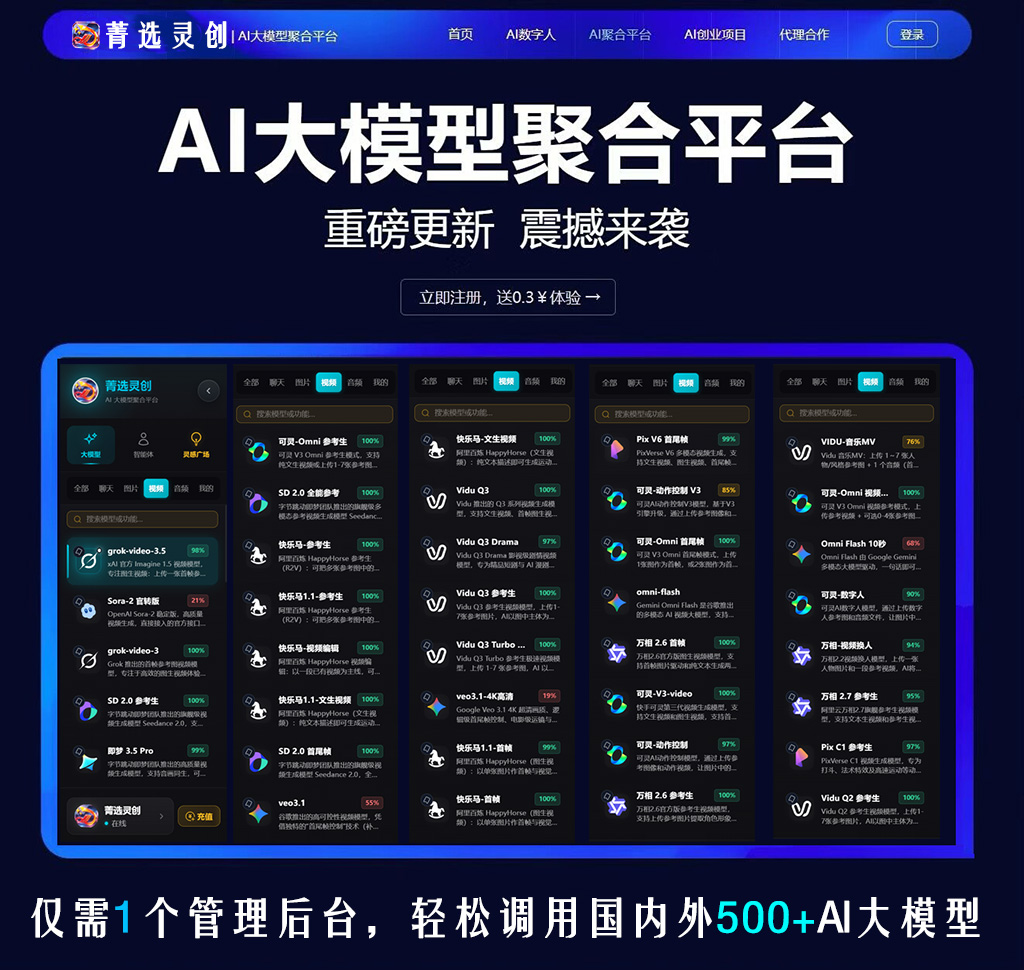 智能视频合成技术演练